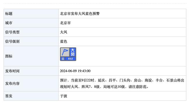 这是咋了❓孙兴慜率韩国取胜国足后，热刺难取一胜